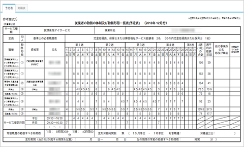 勤務形態一覧表は自動で作成