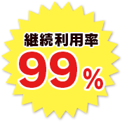 継続利用率96.2%の実績!! 