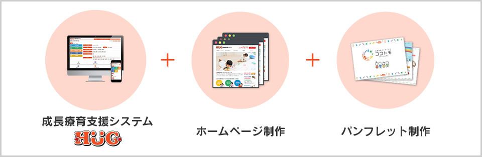 成長療育支援システムHUG+ホームページ制作+パンフレット制作
