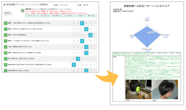 HUGのアセスメント機能と連携し、児童ごとの詳細なアセスメントの記録が可能に