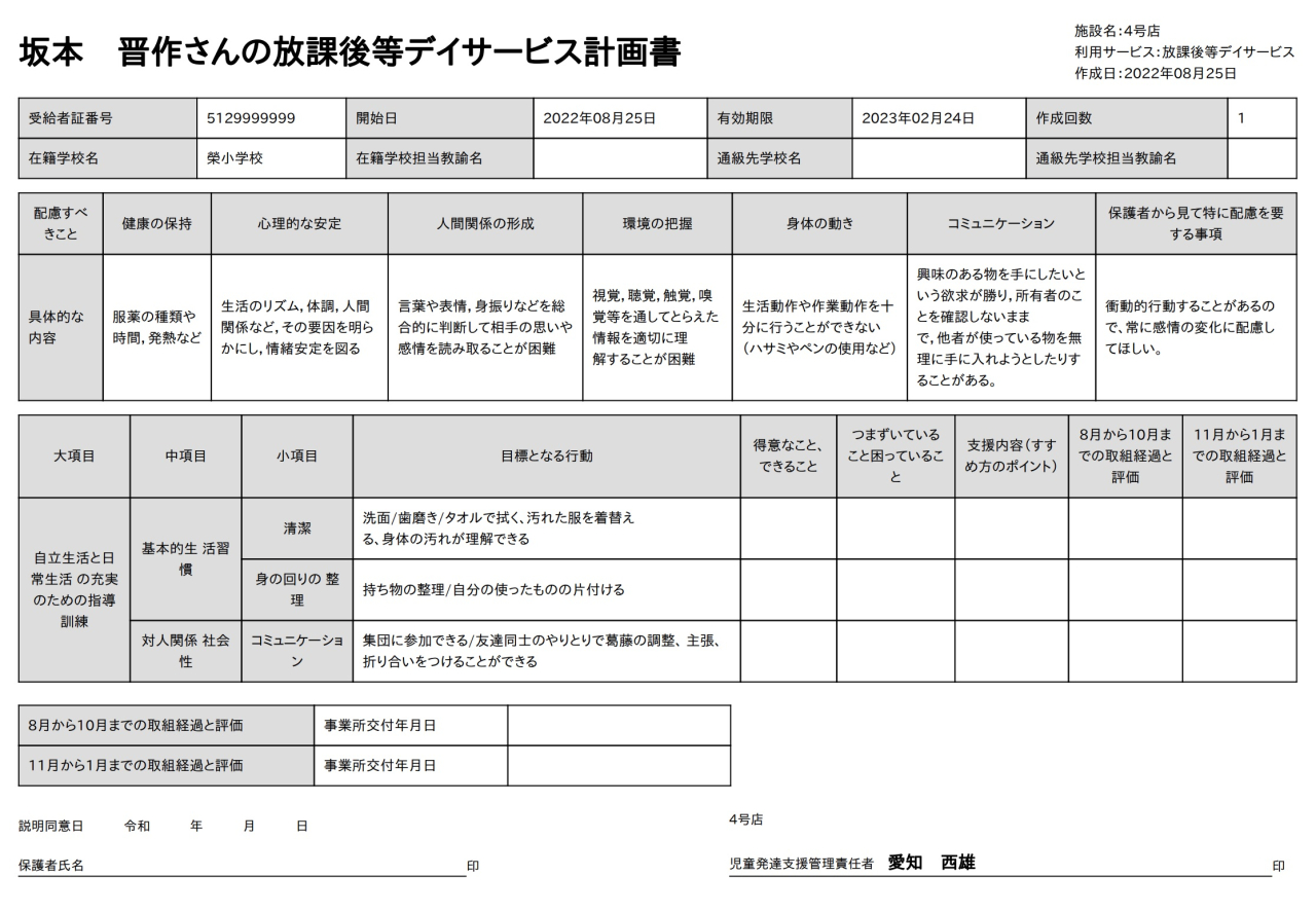 一般目標と個別目標: それらの内容、違い、例