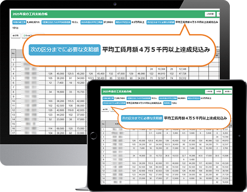 平均工賃区分達成に向けた状況確認