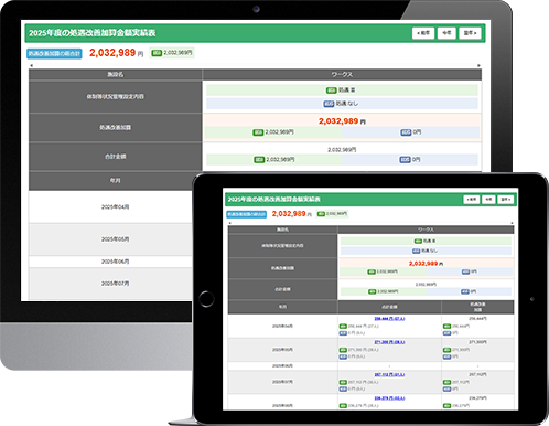 処遇改善加算の確認にも対応