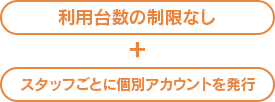 利用台数の制限なし+スタッフごとに個別アカウントを発行