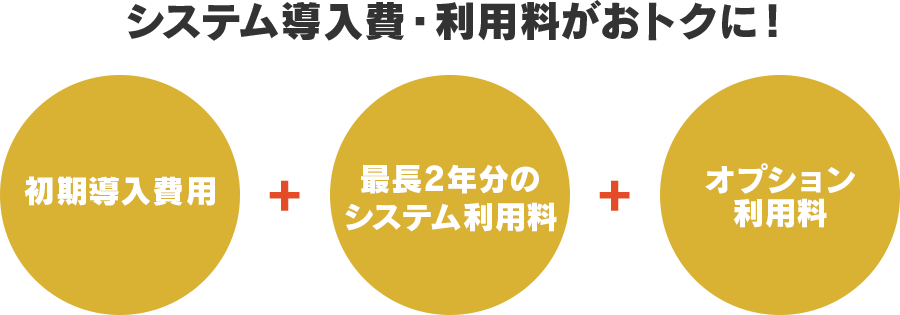 システム導入費・利用料がおトクに！