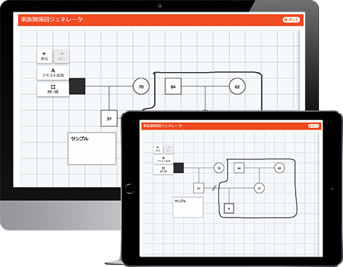 ジェノグラム（家族関係図）