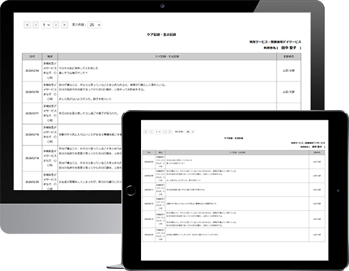 障がい児通所支援HUGとの連携