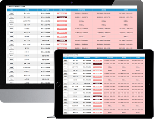 受給者証の発行が必要な利用者