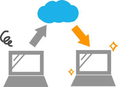 他システムからの移行はスムーズにできますか？