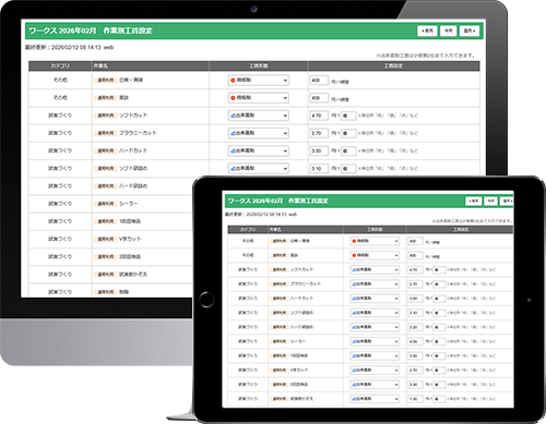 作業内容の登録・管理