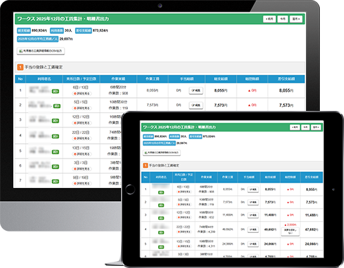 工賃からの実費・利用者負担額の控除