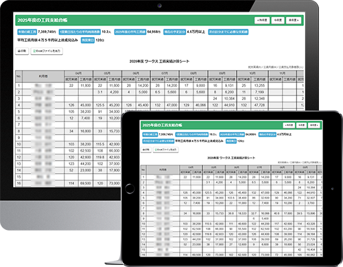 工賃実績計算シートの自動作成