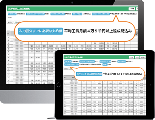 目標工賃達成に向けた状況の把握