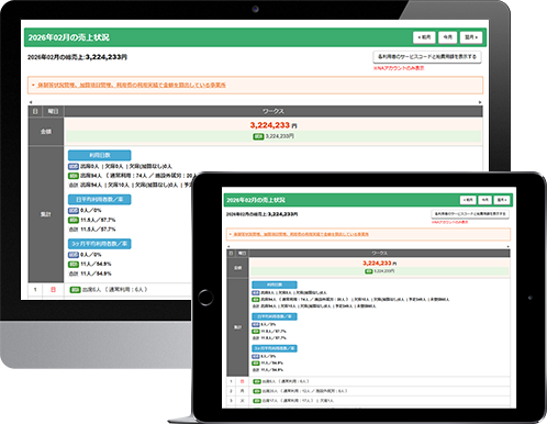 売上状況の分析・確認