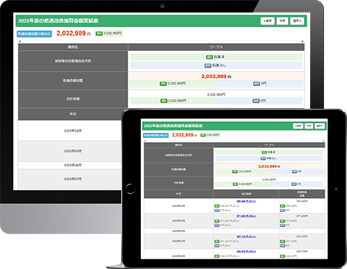 処遇改善加算金額の確認